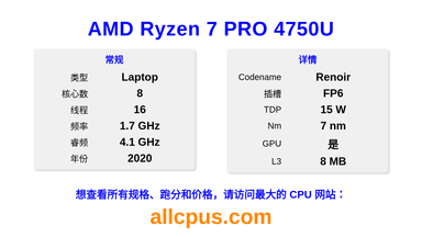 AMD Ryzen 7 PRO 4750U CPU 规格和跑分