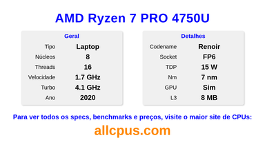 AMD Ryzen 7 PRO 4750U Especificações e benchmarks da CPU