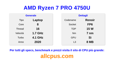 AMD Ryzen 7 PRO 4750U Specifiche e benchmark della CPU