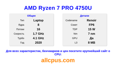 AMD Ryzen 7 PRO 4750U Характеристики и бенчмарки CPU