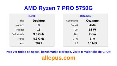 AMD Ryzen 7 PRO 5750G Especificações e benchmarks da CPU