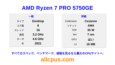 AMD Ryzen 7 PRO 5750GE CPUの仕様とベンチマーク