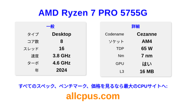 AMD Ryzen 7 PRO 5755G CPUの仕様とベンチマーク