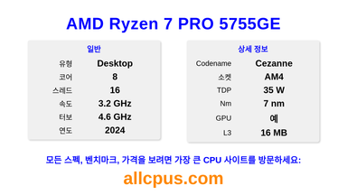 AMD Ryzen 7 PRO 5755GE CPU 사양과 벤치마크
