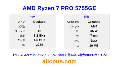 AMD Ryzen 7 PRO 5755GE CPUの仕様とベンチマーク