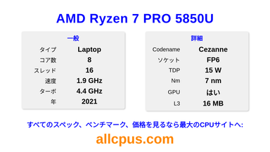 AMD Ryzen 7 PRO 5850U CPUの仕様とベンチマーク