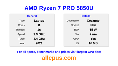 AMD Ryzen 7 PRO 5850U CPU Specifications and Benchmark