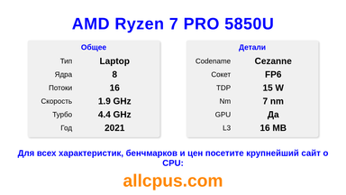 AMD Ryzen 7 PRO 5850U Характеристики и бенчмарки CPU