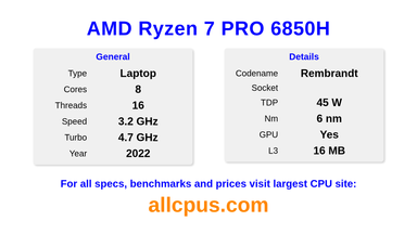AMD Ryzen 7 PRO 6850H CPU Specifications and Benchmark