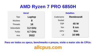 AMD Ryzen 7 PRO 6850H Especificações e benchmarks da CPU