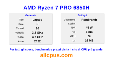 AMD Ryzen 7 PRO 6850H Specifiche e benchmark della CPU