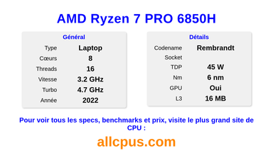 AMD Ryzen 7 PRO 6850H Spécifications et benchmarks du CPU