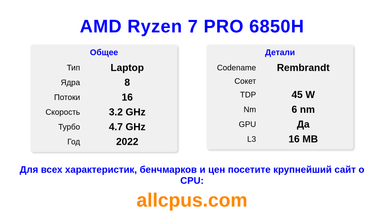 AMD Ryzen 7 PRO 6850H Характеристики и бенчмарки CPU