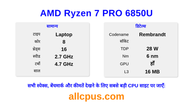 AMD Ryzen 7 PRO 6850U CPU की स्पेसिफिकेशन और बेंचमार्क