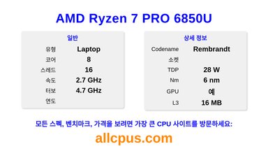 AMD Ryzen 7 PRO 6850U CPU 사양과 벤치마크
