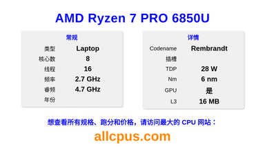 AMD Ryzen 7 PRO 6850U CPU 规格和跑分