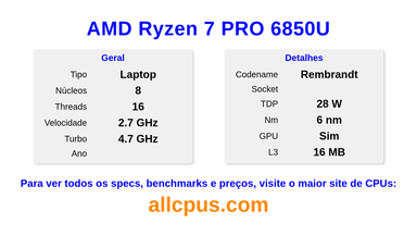 AMD Ryzen 7 PRO 6850U Especificações e benchmarks da CPU