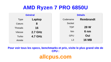 AMD Ryzen 7 PRO 6850U Spécifications et benchmarks du CPU