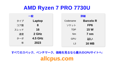 AMD Ryzen 7 PRO 7730U CPUの仕様とベンチマーク