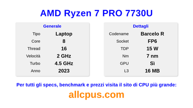 AMD Ryzen 7 PRO 7730U Specifiche e benchmark della CPU