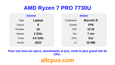 AMD Ryzen 7 PRO 7730U Spécifications et benchmarks du CPU