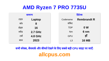 AMD Ryzen 7 PRO 7735U CPU की स्पेसिफिकेशन और बेंचमार्क