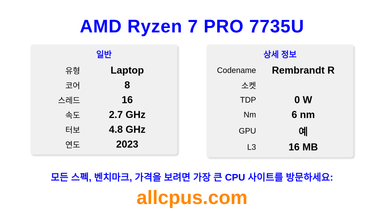 AMD Ryzen 7 PRO 7735U CPU 사양과 벤치마크