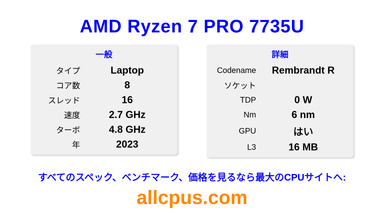 AMD Ryzen 7 PRO 7735U CPUの仕様とベンチマーク