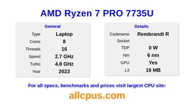 AMD Ryzen 7 PRO 7735U CPU Specifications and Benchmark