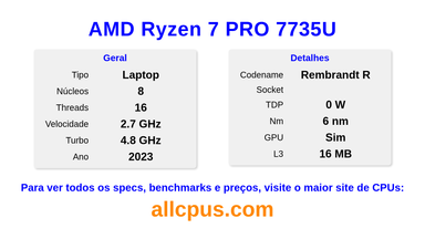 AMD Ryzen 7 PRO 7735U Especificações e benchmarks da CPU