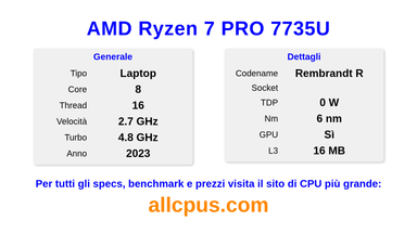 AMD Ryzen 7 PRO 7735U Specifiche e benchmark della CPU