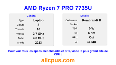 AMD Ryzen 7 PRO 7735U Spécifications et benchmarks du CPU