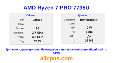 AMD Ryzen 7 PRO 7735U Характеристики и бенчмарки CPU