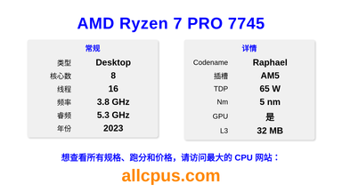 AMD Ryzen 7 PRO 7745 CPU 规格和跑分