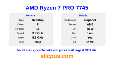 AMD Ryzen 7 PRO 7745 CPU Specifications and Benchmark
