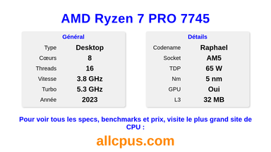 AMD Ryzen 7 PRO 7745 Spécifications et benchmarks du CPU