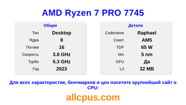 AMD Ryzen 7 PRO 7745 Характеристики и бенчмарки CPU