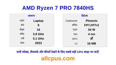 AMD Ryzen 7 PRO 7840HS CPU की स्पेसिफिकेशन और बेंचमार्क