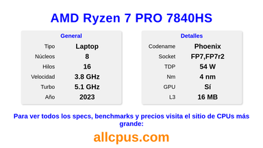 AMD Ryzen 7 PRO 7840HS Especificaciones y benchmarks de la CPU
