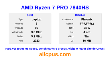 AMD Ryzen 7 PRO 7840HS Especificações e benchmarks da CPU