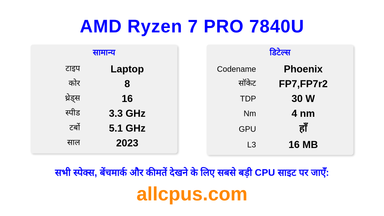 AMD Ryzen 7 PRO 7840U CPU की स्पेसिफिकेशन और बेंचमार्क