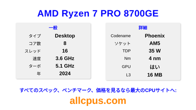 AMD Ryzen 7 PRO 8700GE CPUの仕様とベンチマーク