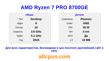 AMD Ryzen 7 PRO 8700GE Характеристики и бенчмарки CPU