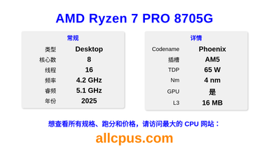 AMD Ryzen 7 PRO 8705G CPU 规格和跑分