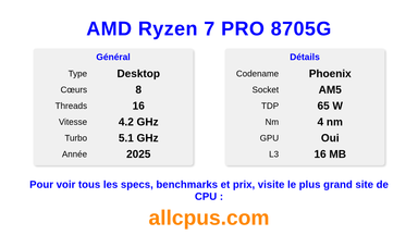 AMD Ryzen 7 PRO 8705G Spécifications et benchmarks du CPU