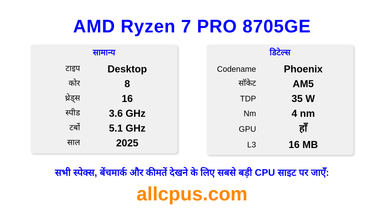 AMD Ryzen 7 PRO 8705GE CPU की स्पेसिफिकेशन और बेंचमार्क