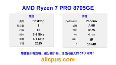 AMD Ryzen 7 PRO 8705GE CPU 规格和跑分