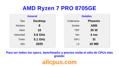 AMD Ryzen 7 PRO 8705GE Especificaciones y benchmarks de la CPU