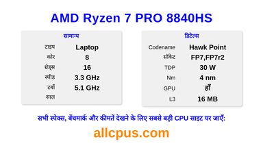 AMD Ryzen 7 PRO 8840HS CPU की स्पेसिफिकेशन और बेंचमार्क