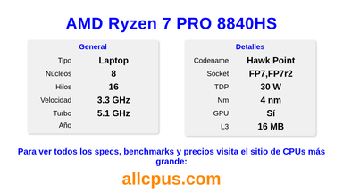 AMD Ryzen 7 PRO 8840HS Especificaciones y benchmarks de la CPU